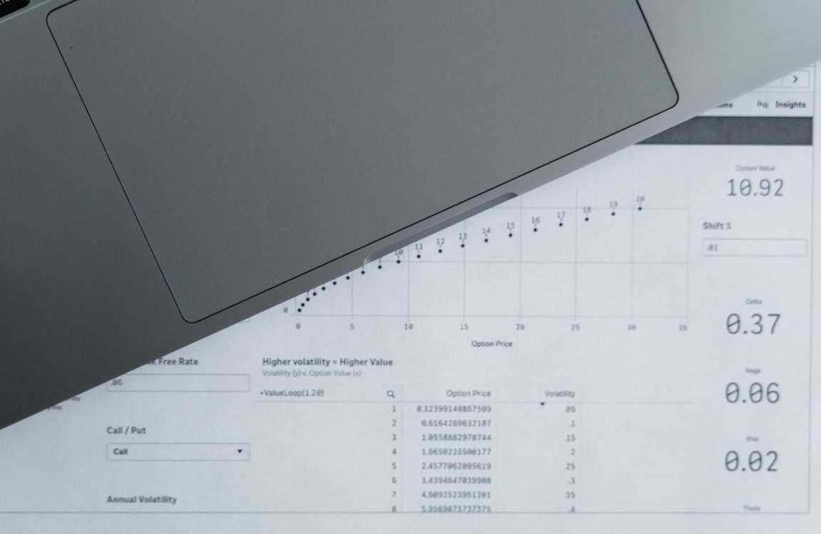UI interactions of the week